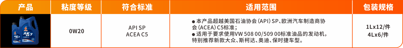 AK系列產(chǎn)品-AK7.png